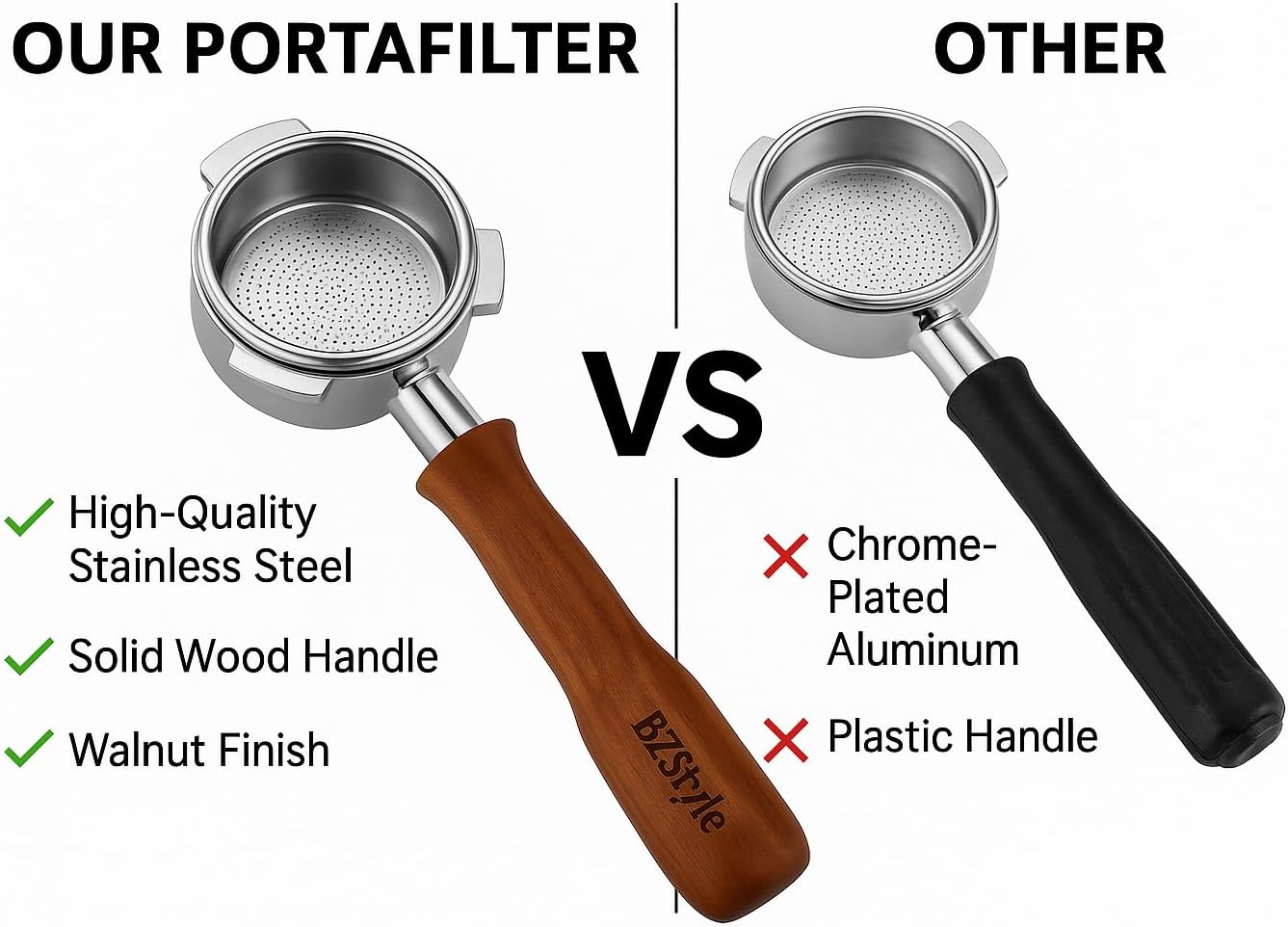 Premium 54mm Bottomless Portafilter Compatible with Breville Barista Series – Triple Filter Basket – Natural Wooden Handle – Espresso Extraction Enhancer for Professional Crema & Flow